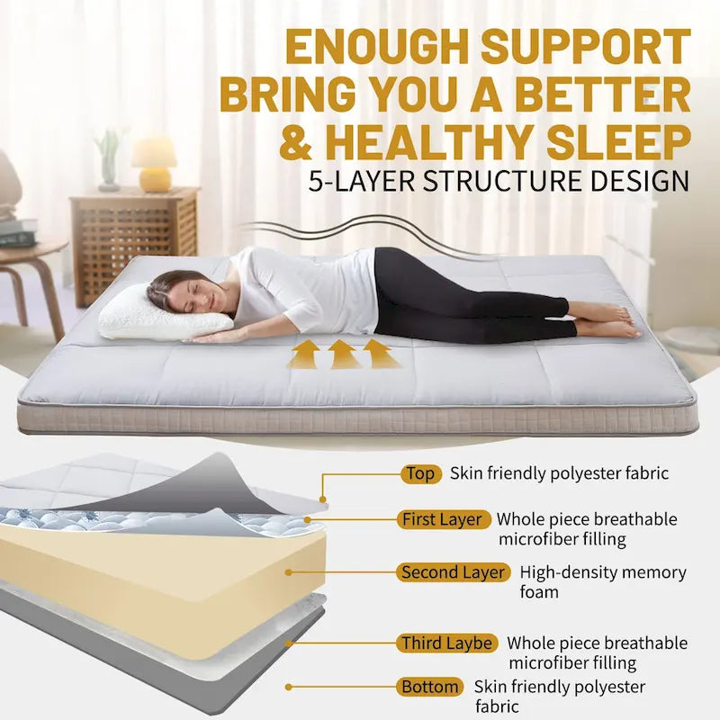 Matelas Futon de Sol Enroulable Gris/Noir – Standard et Épais, Jumeau/Double/Grand (Queen)