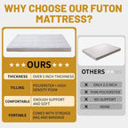 Matelas Futon de Sol Enroulable Gris/Noir – Standard et Épais, Jumeau/Double/Grand (Queen)