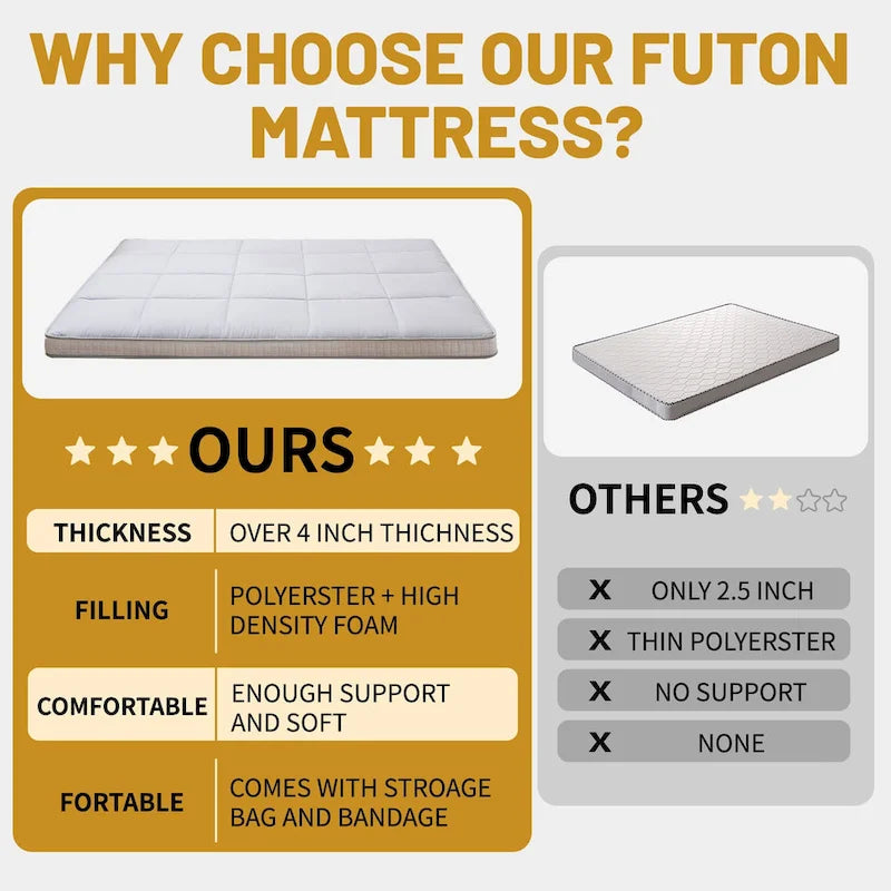 Matelas Futon de Sol Enroulable Gris/Noir – Standard et Épais, Jumeau/Double/Grand (Queen)