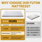 Matelas Futon de Sol Enroulable Gris/Noir – Standard et Épais, Jumeau/Double/Grand (Queen)
